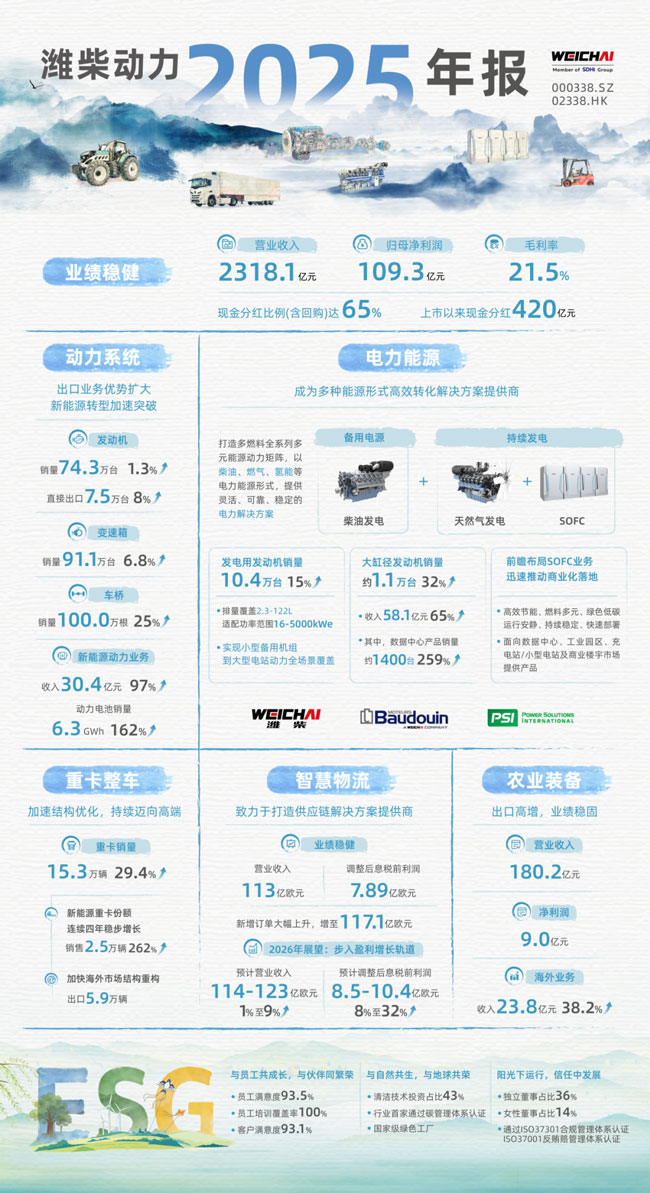 恒峰g22(国际)官网入口-每天有惊喜