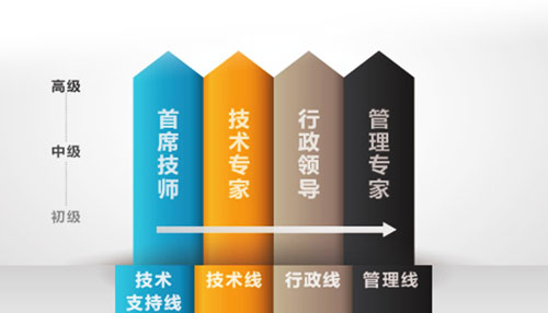 恒峰g22(国际)官网入口-天天有惊喜